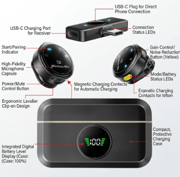 NeePho NP-58 Type-C Wireless Collar Microphone in Pakistan.