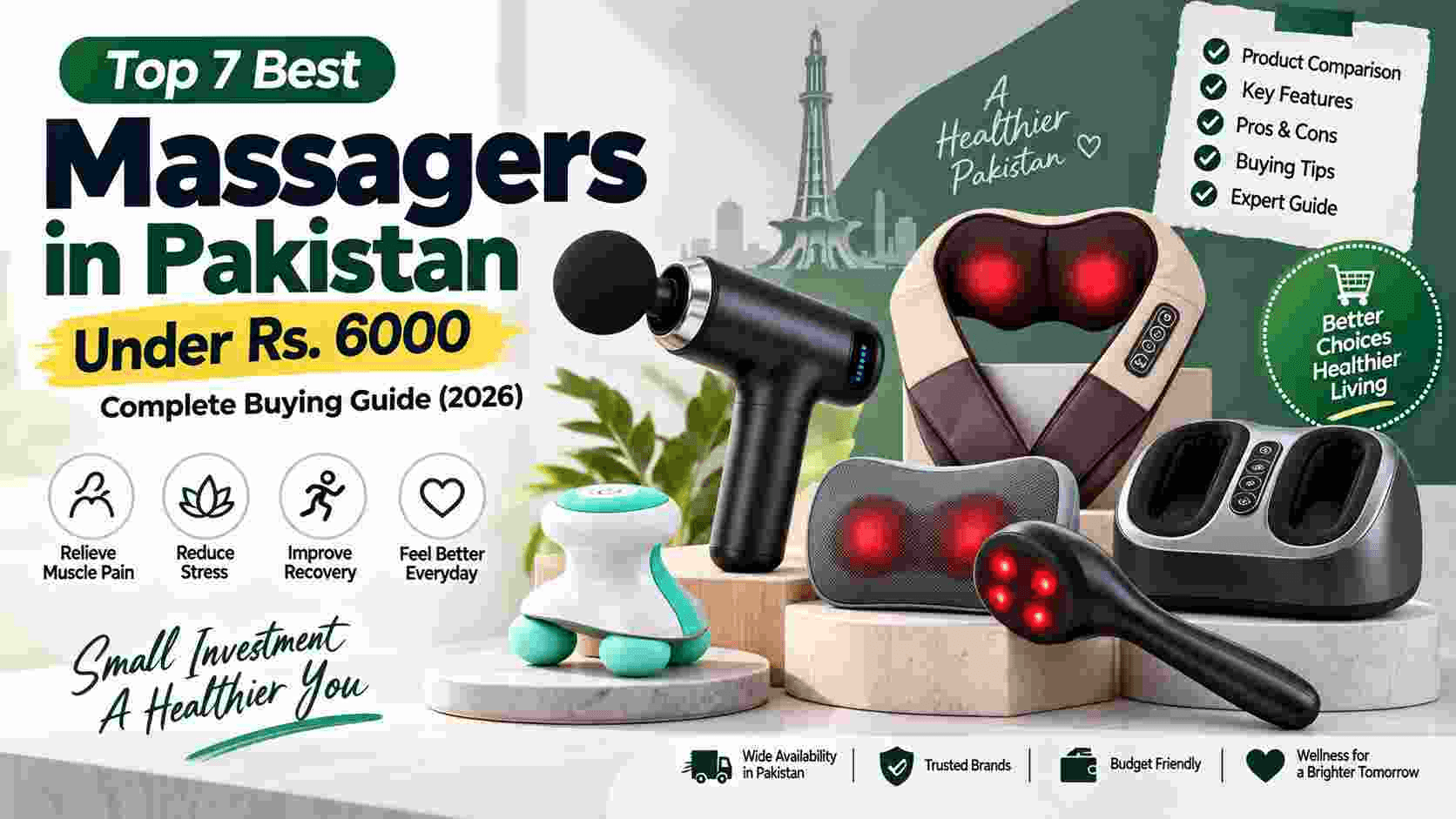 Top 7 Best Massagers in Pakistan Under Rs. 6000 Complete Buying Guide (2026)